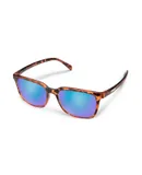 Original Suncloud  20420108656DE Boundary Unisex Sunglasses
