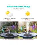Solar Bird Bath Fountain Pump, Free Standing Floating Solar Powered Water Fountain Pump for Bird Bath, Garden, Pond, Pool, Outdoor