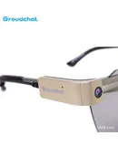 Smart wearable devices, cameras, glasses, network video recorders, mobile phones, computers, USB cameras-Style B