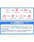 MICHELIN New Boneless Silent Wiper Blade/windshield Wiper/wiper for Volvo S80 V40 9th Generation Accord 15-18 26/19U