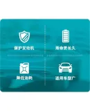 BOSCH Air Filter Element, Air Cleaner, Air Filter 3216, Compatible with Dongfeng Honda CR-V 2.4L 2015 Model