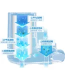 PHILIPS Faucet Water Purifier, Household Pre-Filter for Tap Water, Kitchen Tap Water Filter, Water Purification System, AWP3600 One Machine Three-Core Set