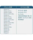 Bkayp Compatible with Apple Magnetic Wireless Charger, 15W Fast Wireless Charging for IPhone 17 Pro Max/16/14/13, Charging Cable [With Free 20W GaN Fast Charger]