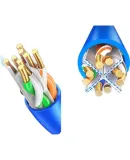 UGREEN CAT6 Gigabit Ethernet Cable [0.57±0.008mm Pure Copper Core] CAT6 Unshielded Twisted Pair Cable for Home Wiring, POE Surveillance, Renovation Wiring Project Box Cable 50 Meters