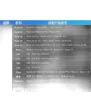 HP 128GB NM Memory Card, Huawei Honor Smartphone And Tablet Memory Card, Compatible with Expansion Mate30/Mate50/Mate60/P40/P60