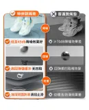 XTEP (XTEP) Jump Rope Mat, Yoga Soundproof Shock-Absorbing Pad, Quiet Indoor Fitness Non-Slip Cushioning Mat, Cordless Aerobic Exercise Mat, Floor Mat, Carpet