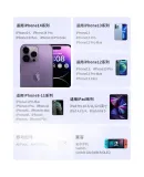 Kewo suitable for Apple 14 charger PD20w fast charging kit compatible with 18W mobile phone iphone13/12/11promax/XR/8plus/ipad charging head data cable 1 meter