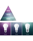 PHILIPS LED Energy-Saving Light Bulb, Living Room Home Use, Super Bright Lighting, E27 Large Screw Base, Globe Bulb, 8W, 3000K, Eye-Friendly Type