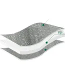 PEAK (PEAK) Moisture-Proof Mat, Outdoor Camping Park Picnic Blanket, Thickened Waterproof And Moisture-Proof, Double-Sided Aluminum Film Sleeping Pad, 1.5m*2m