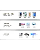 HP (HP) 64GB Type-C USB3.2 Gen1 Phone And Computer Flash Drive X206c, All-Metal Dual Interface, Multifunctional Learning And Office USB Drive