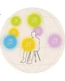 SONY HT-S2000 3.1 Channel Compact Surround Soundbar with One-Touch Surround, Home Theater Soundbar for Living Room And Bedroom, TV Speaker with Bluetooth