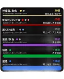 361° Elastic Band Fitness for Men, Strength Training Chest Muscle Resistance Band, Track And Field Pull Rope, Women's Pull-Up Assistance Band, Gray