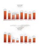AMD Ryzen 5 7500F Processor (R5) 5nm 6-Core 12-Thread Max Boost up to 5GHz AM5 Boxed CPU for Smooth Play of VALORANT/CSGO