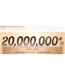 HP 215 Home Printer Color Inkjet Wireless Photo And Document Printing High-Volume Continuous Ink Supply System for Home And Students