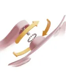 Li-Ning Pelvic Floor Trainer [Upgraded with Counter], Home Kegel Exercise Device for Women, Yoga Fitness Leg Exerciser