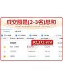 XTEP (XTEP) Single Bar Home Pull-Up Bar, Indoor Single And Parallel Bars, Multi-Functional Training Equipment, Adult Fitness Equipment