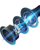 Panasonic PT-LMX380C Laser Projector for Office Daytime Meetings, Training Rooms, And Business Presentations (XGA 4000 Lumens)