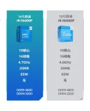 Intel (Intel) I5-14400F Core 14th Generation Processor, 10 Cores 16 Threads, Turbo Frequency up to 4.7GHz, 20M L3 Cache, Desktop Boxed CPU