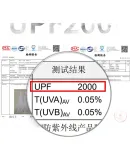 XTEP (XTEP) Sun Protection Ice Sleeves for Men And Women, Thin Summer UV-Resistant Loose Bubble Ice Silk Cool Arm Sleeves for Driving And Cycling