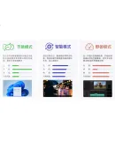 Lenovo Xiaoxin K1S Quiet Wireless Keyboard And Mouse Combo, 68 Keys, Dual-Color Keycaps with Multiple Shortcuts, Jelly-Like Mechanical Rebound, 3-Level DPI, Windows Compatible, Moon White