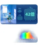 PHILIPS F9 Lite Floor Lamp for Children's Eye Protection And Study, with Integrated Mijia APP