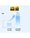 PHILIPS (PHILIPS) [Heavyweight Flagship Dual Gold Standard Certification], Over-Ear Active Noise-Cancelling True Wireless Bluetooth Headphones, Gaming Music Soundproof High-Definition Audio Headset TAH6519 White