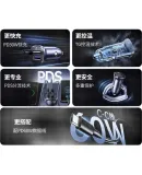 UGREEN Car Charger Set with Cigarette Lighter Adapter, Dual USB Ports, Super Fast Charging, Includes PD30W Car Charger + PD60W Dual C Data Cable, Compatible with Apple 17 And Huawei