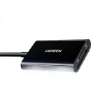 UGREEN USB High-Speed Card Reader, SD/TF 4.0 Two-In, Supports UHS-I/II Cards, Compatible with Computers, Smartphones, DSLR Cameras, Dash Cams, Surveillance Storage Memory Cards