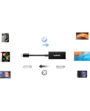 UGREEN Type-C to HDMI Female Adapter, Thunderbolt 4/5 Converter, USB-C to Adapter, High-Definition 4K Screen Extension, Compatible with MacBook/iPad Air Laptops And Smartphones