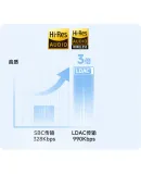 PHILIPS (PHILIPS) [Heavyweight Flagship Dual Gold Standard Certification] Over-Ear Active Noise-Cancelling True Wireless Bluetooth Headphones for Gaming, Music, Sound Isolation, High-Definition Audio Quality with Microphone TAH6519 Blue