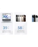 Lenovo (Lenovo) 65W Gallium Nitride Three-Port Adapter CC Cable Set, Interface 2C1A, 100W Dual C Charging Cable, Supports Laptop Charging, Compatible with Multiple Charging Protocols, Storm Gray