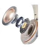 Acer (Acer) [48dB Noise Reduction] OHR516 Over-Ear Bluetooth Headphones, Active Noise Cancellation, Wireless Headset, Long Battery Life, Suitable for Computer Gaming And Music, Gift for Huawei, Xiaomi, Apple, Beige