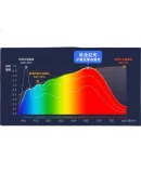 Heart Lock Full Spectrum Wall-Mounted Eye Protection Desk Lamp with Magnetic Ceiling Mount, Cool Light for Student Dormitory And Children's Study Desk