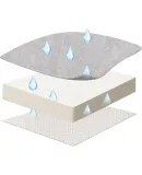 JEPPE Bathroom Mat, Absorbent Pad, Non-Slip And Fall-Resistant, Entrance to Bathroom, Shower Room Carpet, Quick-Drying Foot Mat