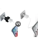 PHILIPS Travel Socket/EU Adapter/Socket Converter for Studying Abroad in Europe, Germany, France, Finland, Iceland, Black