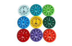 Children Math Fact Fidget Spinners Fingertip Mathematical Gyroscope Jewelry School Gifts multiply divide-9pcs