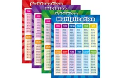 Extra Large Educational Math Posters&comma; Multiplication Division Addition Subtraction Educational Table Chart Posters for Kids&comma; Elementary Middle School Classroom&comma; 17 x 22 Inch &lpar;Assorted Style&comma; 4 Pieces&rpar;