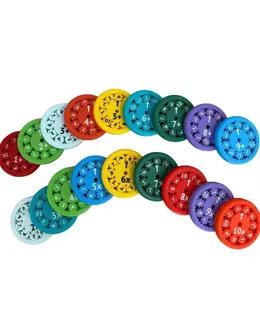 Spinners de Matemáticas Fidget para Niños Giratorias Educativas